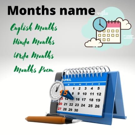 Months Name